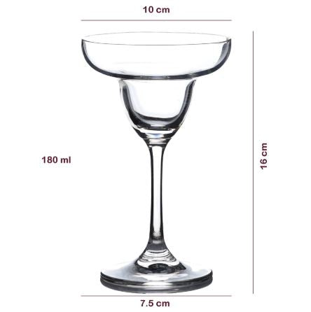 AquaChalice Martini Glasses