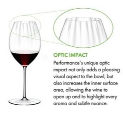 Riedel Performance Syrah CRYSTAL GLASS - SET OF 2 - MADE IN GERMANY